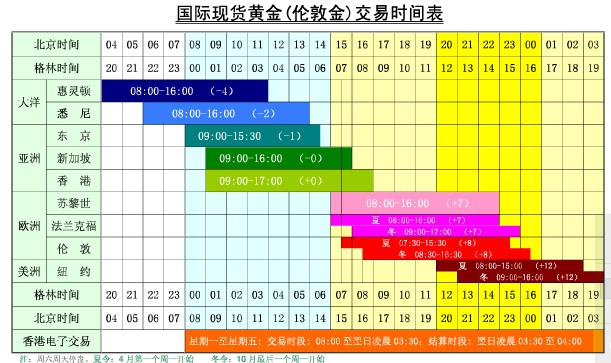 乘联分会：预计7月狭义乘用车零售约185万辆 新能源渗透率达54.6%
