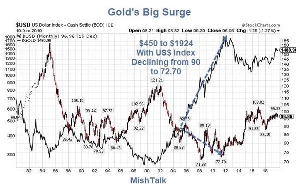 券商晨会摘要 | 看好权益市场,重点关注科技、消费及“反内卷”领域