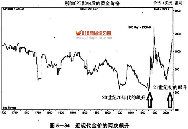 市场监管总局已约谈主要外卖平台，抵制恶性补贴