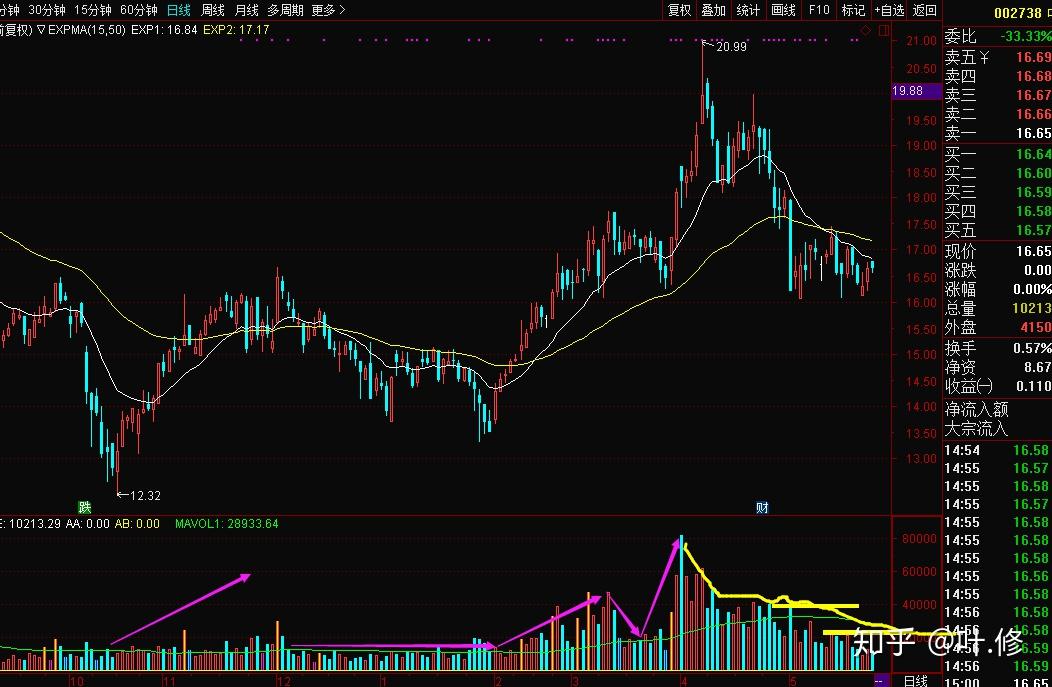 IDC:2025年第二季度中国智能手机市场结束六季度增长 华为重返市场第一