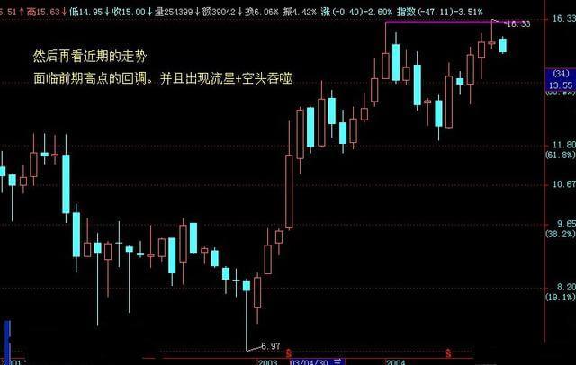 港股午评|恒生指数早盘跌0.06%    芯片股逆市走强