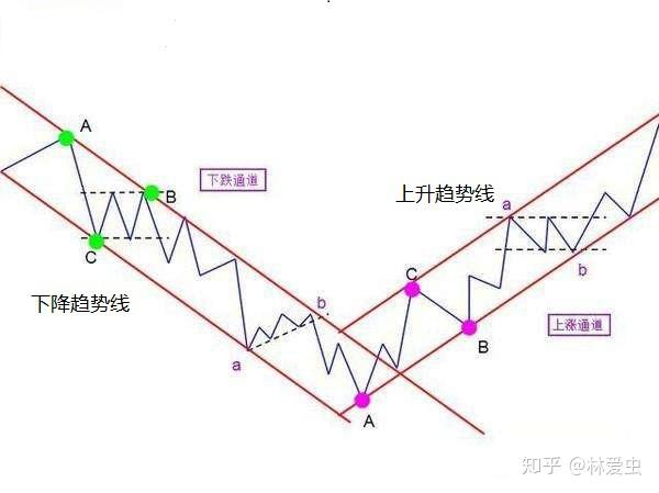 美联储理事沃勒与鲍曼反对维持利率:警告劳动力市场转向风险加剧