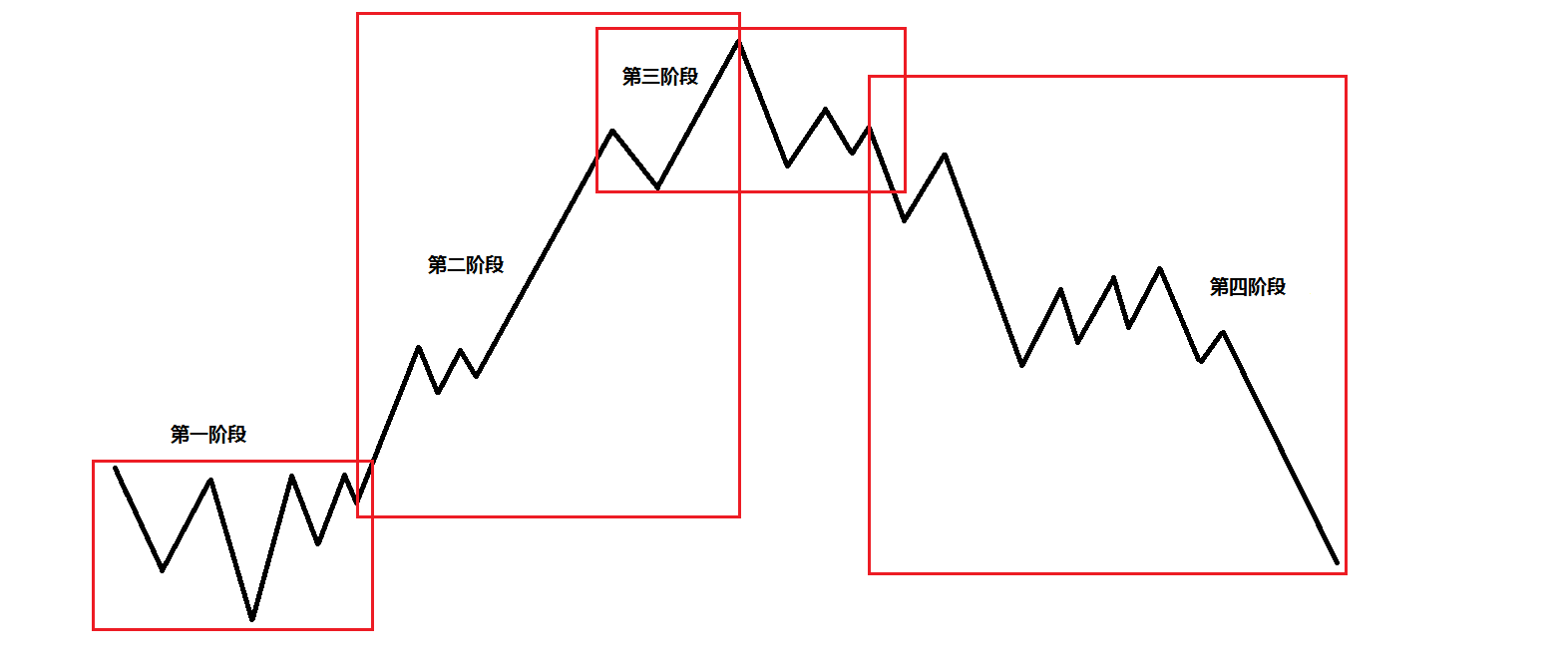厦门见！广东展团携近百种精选农产品来啦