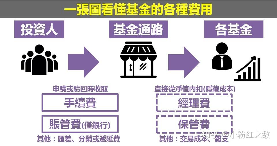 张家口市新的社会阶层人士联谊会成立