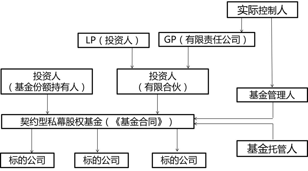 23日起施行！上海市制定商品和服务实行明码标价办法
