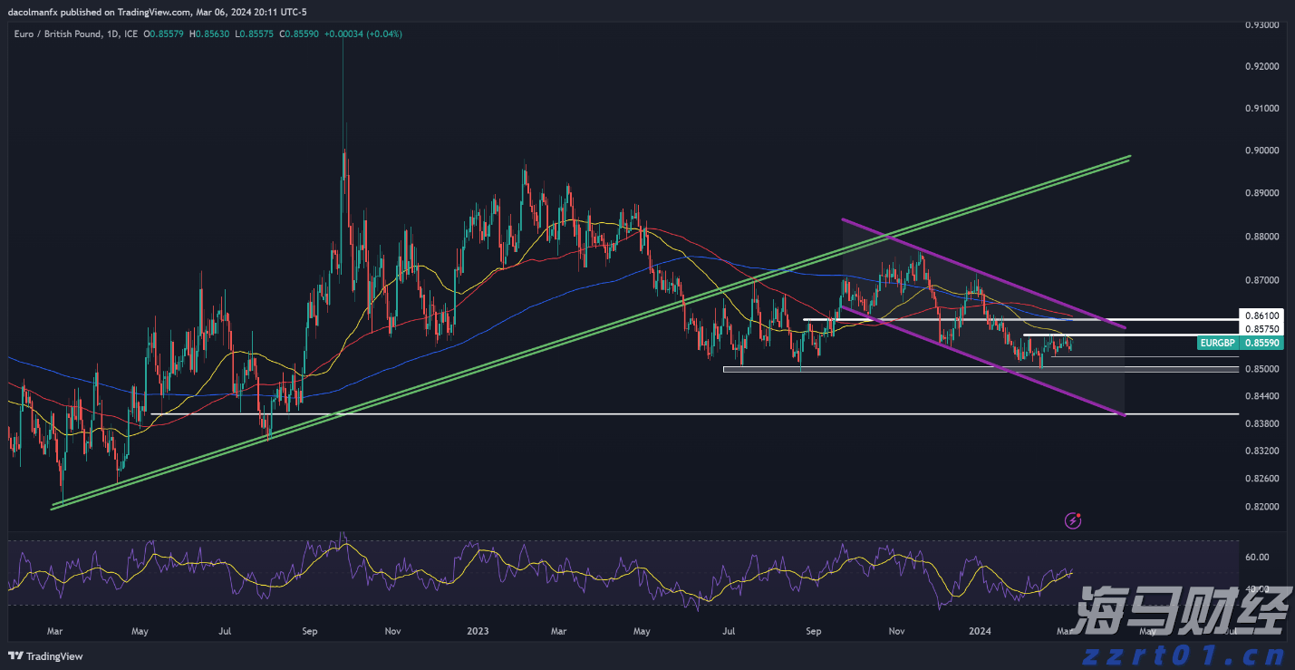国家统计局:1-7月全国固定资产投资同比增长1.6%