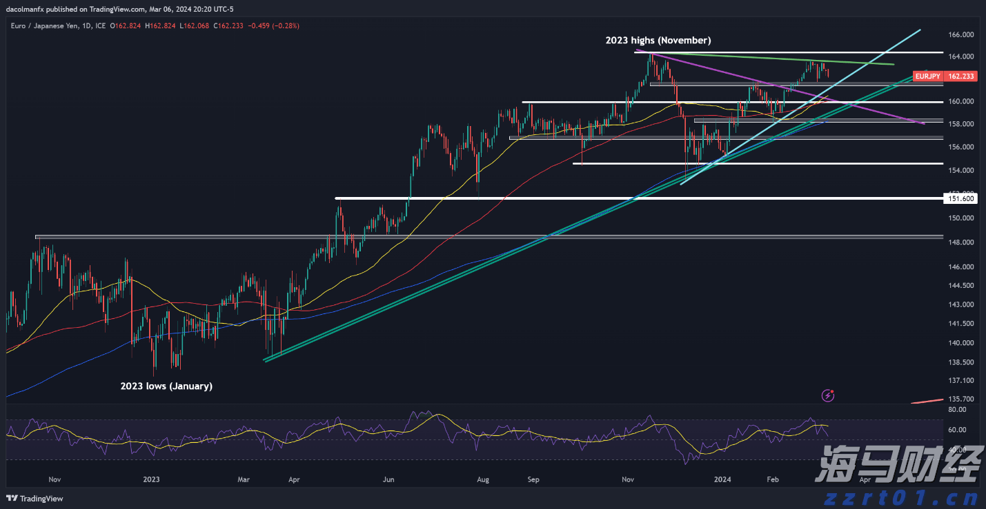 国家统计局:1-7月全国固定资产投资同比增长1.6%