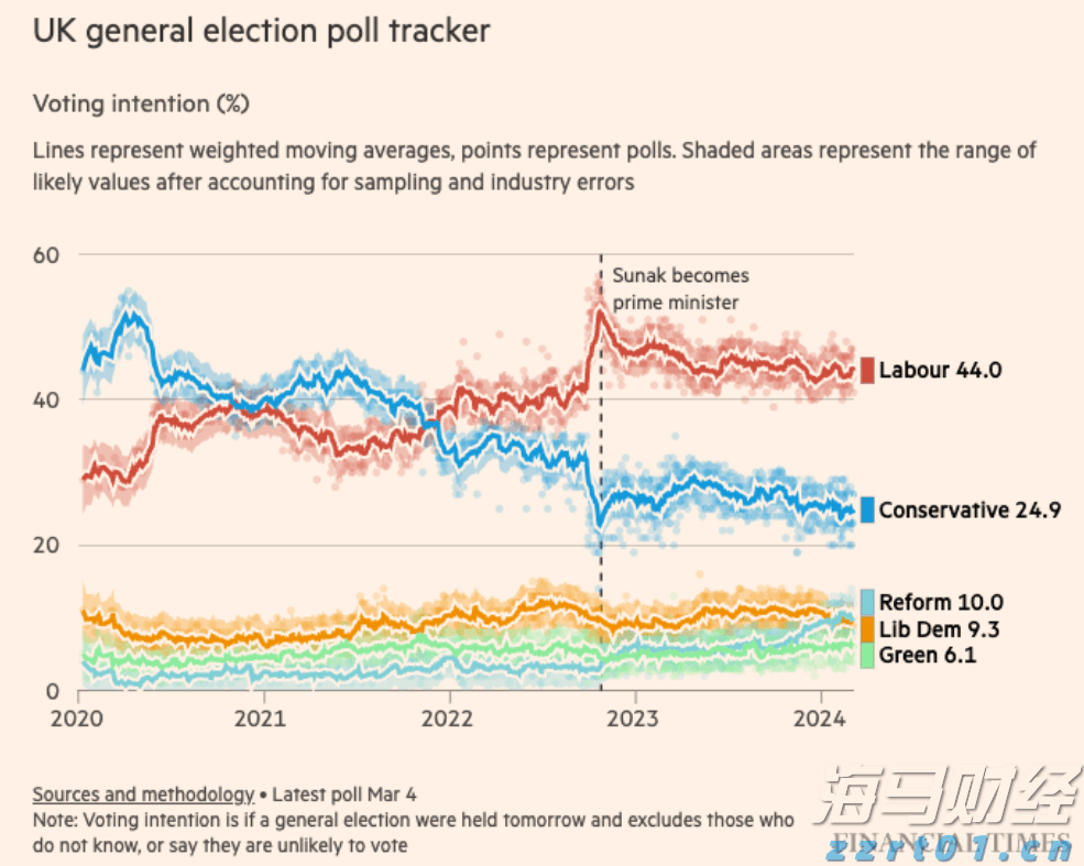 两名“00后”职院毕业生的职场之路