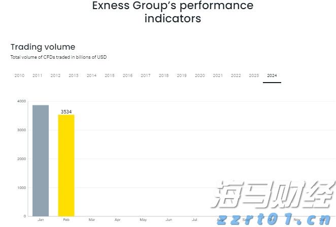 兴业银行滁州分行成功落地首笔股票回购贷款增持业务