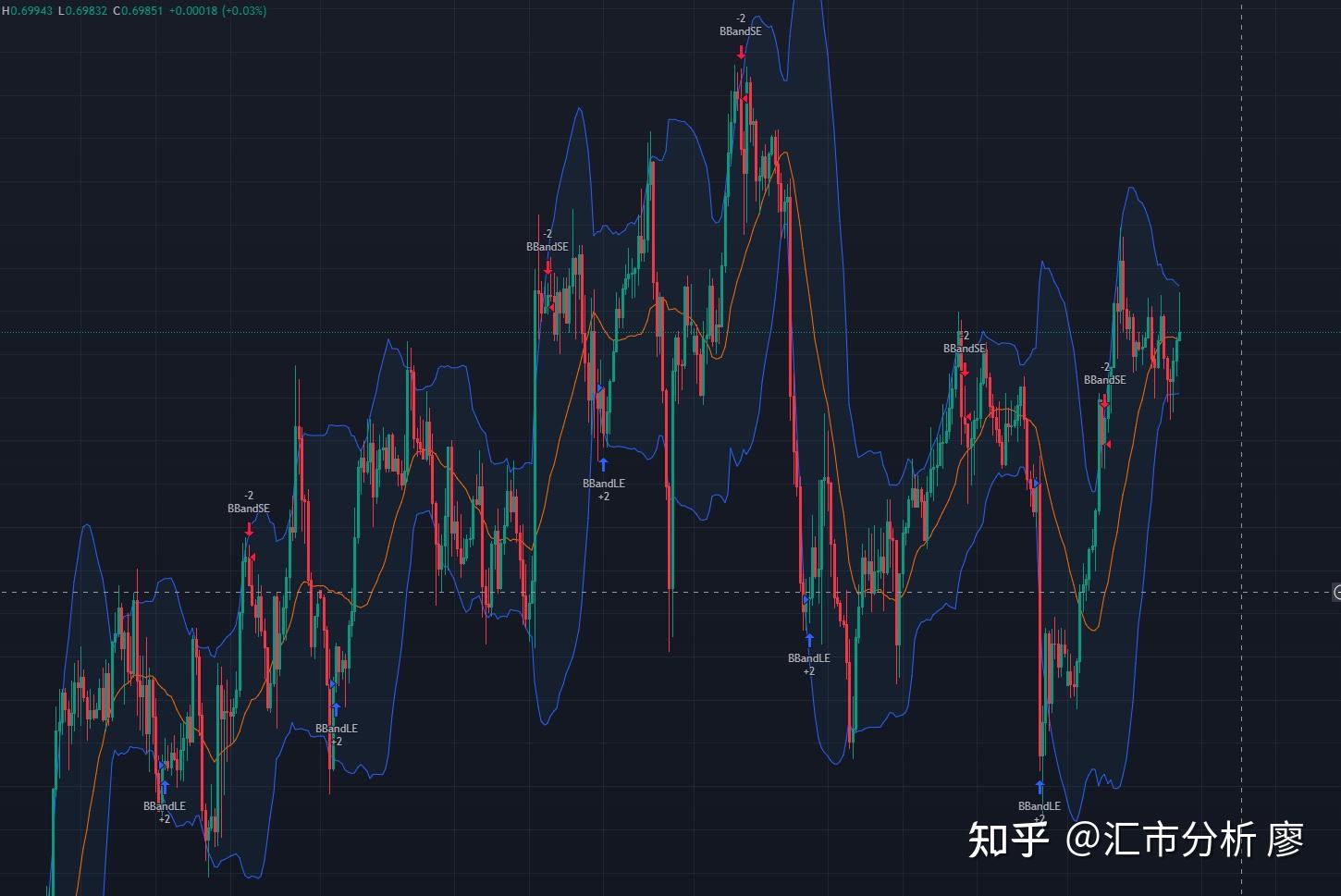 中慧生物-B（02627）IPO定价谨慎，或影响投资者“打新收益”