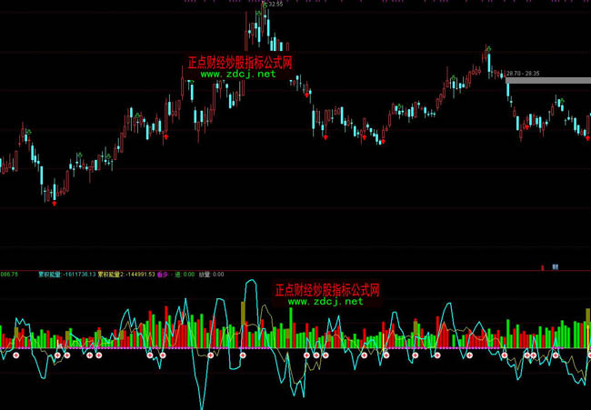 2025世界人工智能大会揭幕 科技成果集中展示