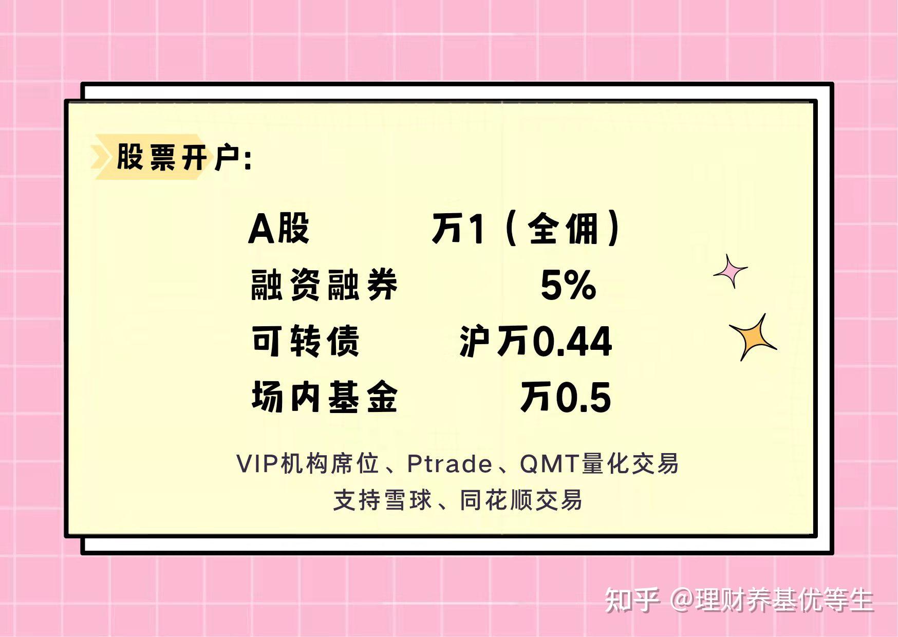 2021年度合肥市“专精特新”中小企业申报启动