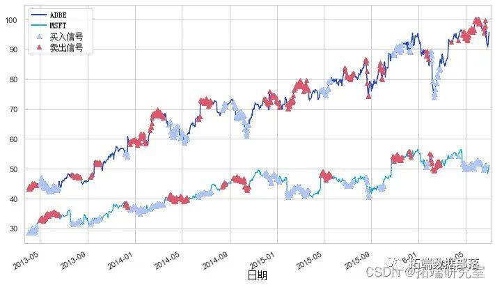 宁夏：“你点我检”进校园  10类食品被“点”最多