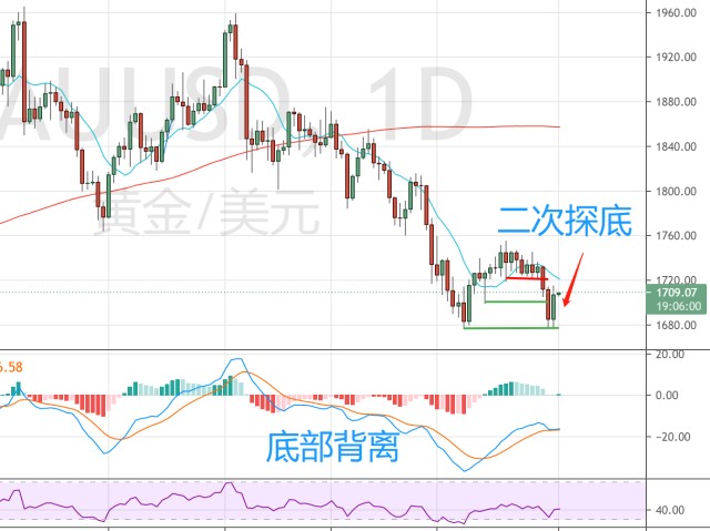 内蒙古力促服务业提质增效