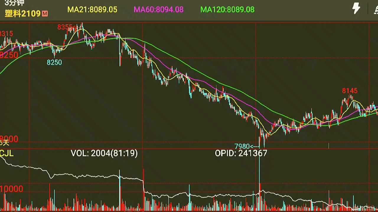 中金：预计2025下半年煤炭供需将修复 煤价可能反弹回升