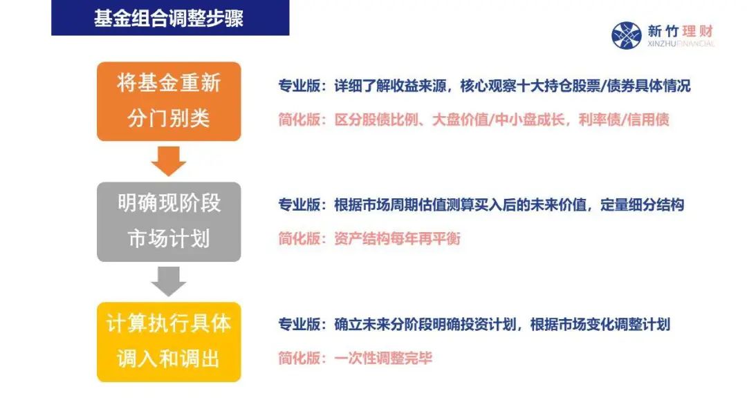 美股前瞻 | 三大股指期货普跌，美国7月CPI今晚公布