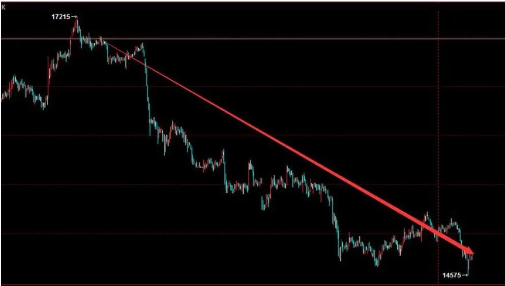云南一小学食堂37公斤鲜猪肉变绿发臭,被罚1万!当地回应