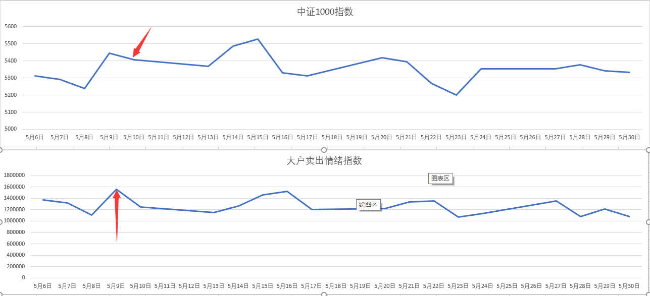 2022年湾高赛圆满收官 成功助推31个优质项目落地转化