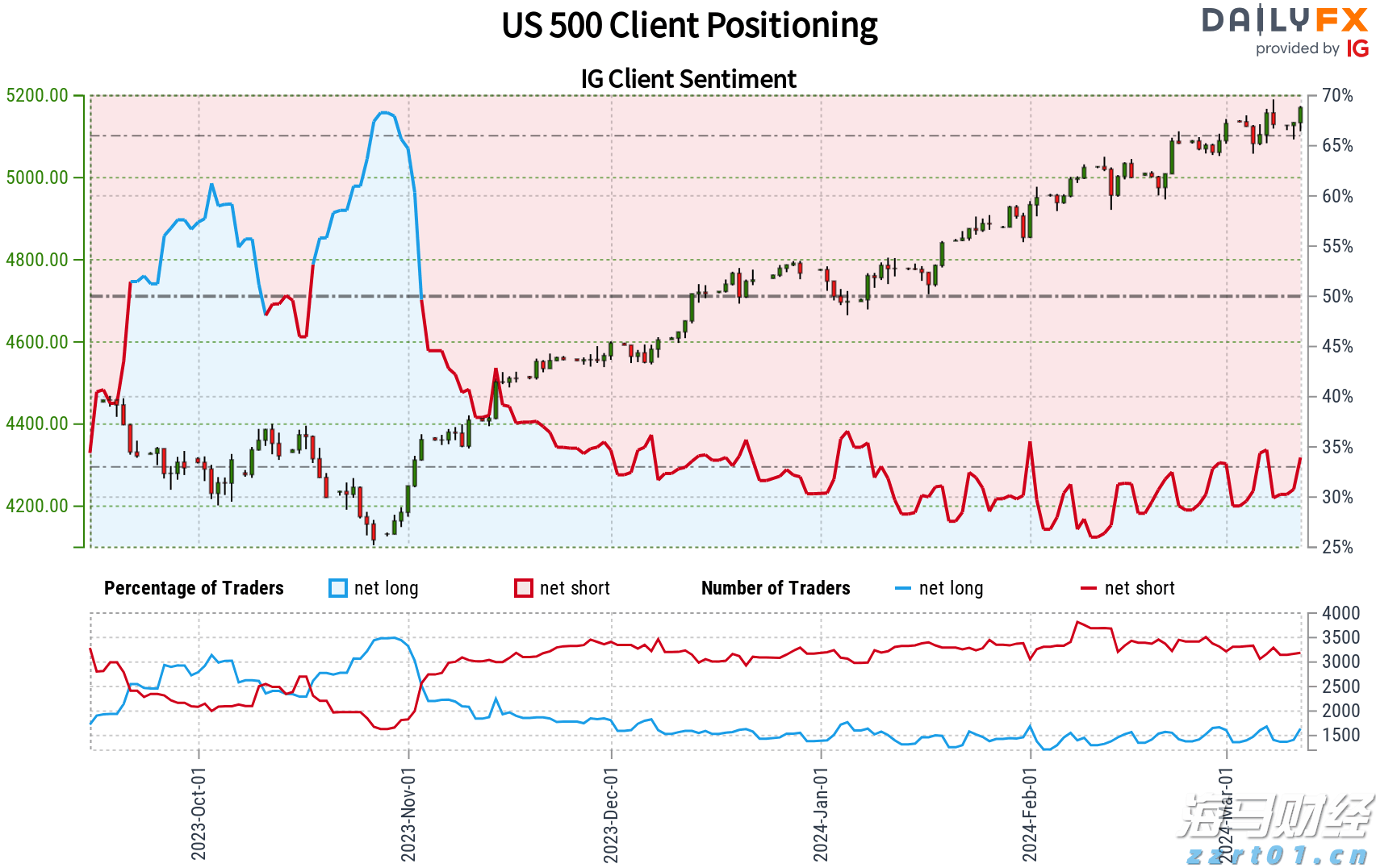 辽宁省市场监管局积极推进在线纠纷解决机制建设 切实维护广大消费者合法权益