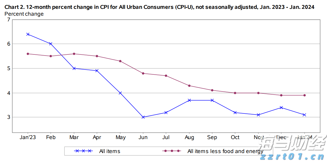 重大项目政银企对接会达成意向贷款8000万元
