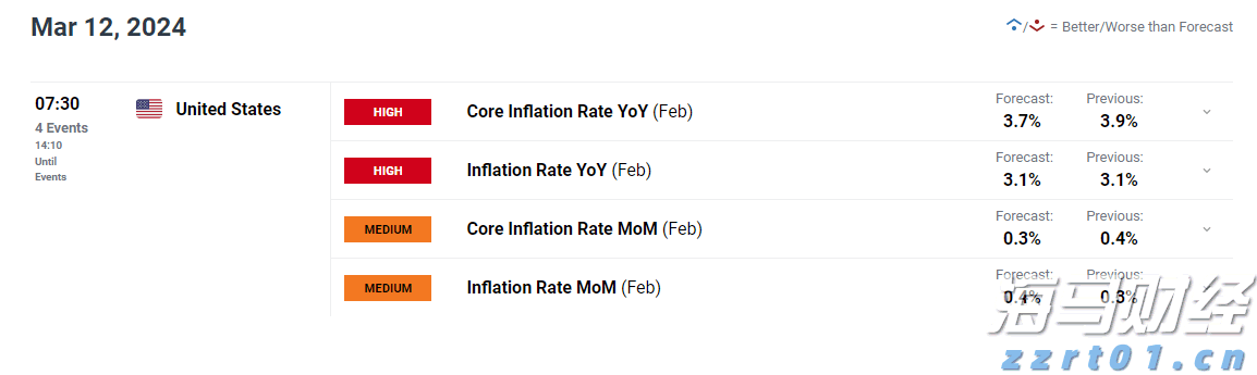 重大项目政银企对接会达成意向贷款8000万元