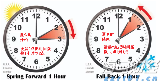 未来上涨潜力受限？Evercore下调思科(CSCO.US)评级至“与大盘持平”
