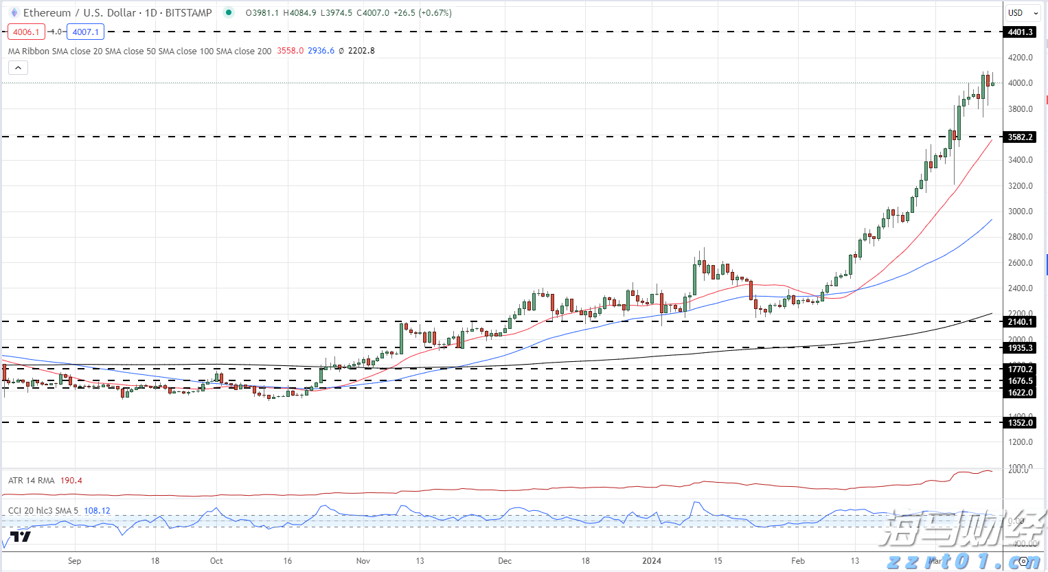 跨越300公里揽才 汕头学子在“家门口”获深企offer