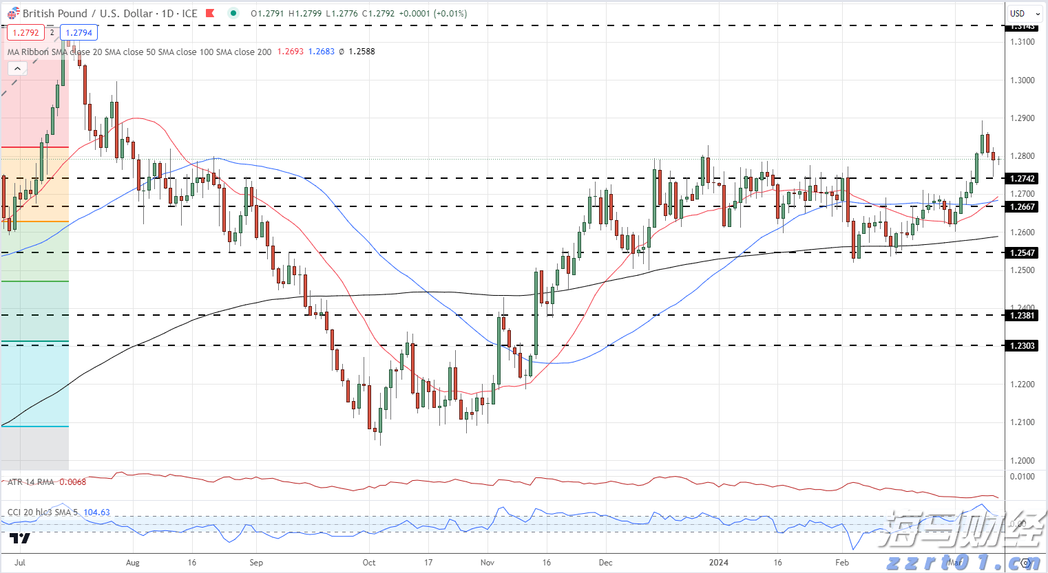 跨越300公里揽才 汕头学子在“家门口”获深企offer