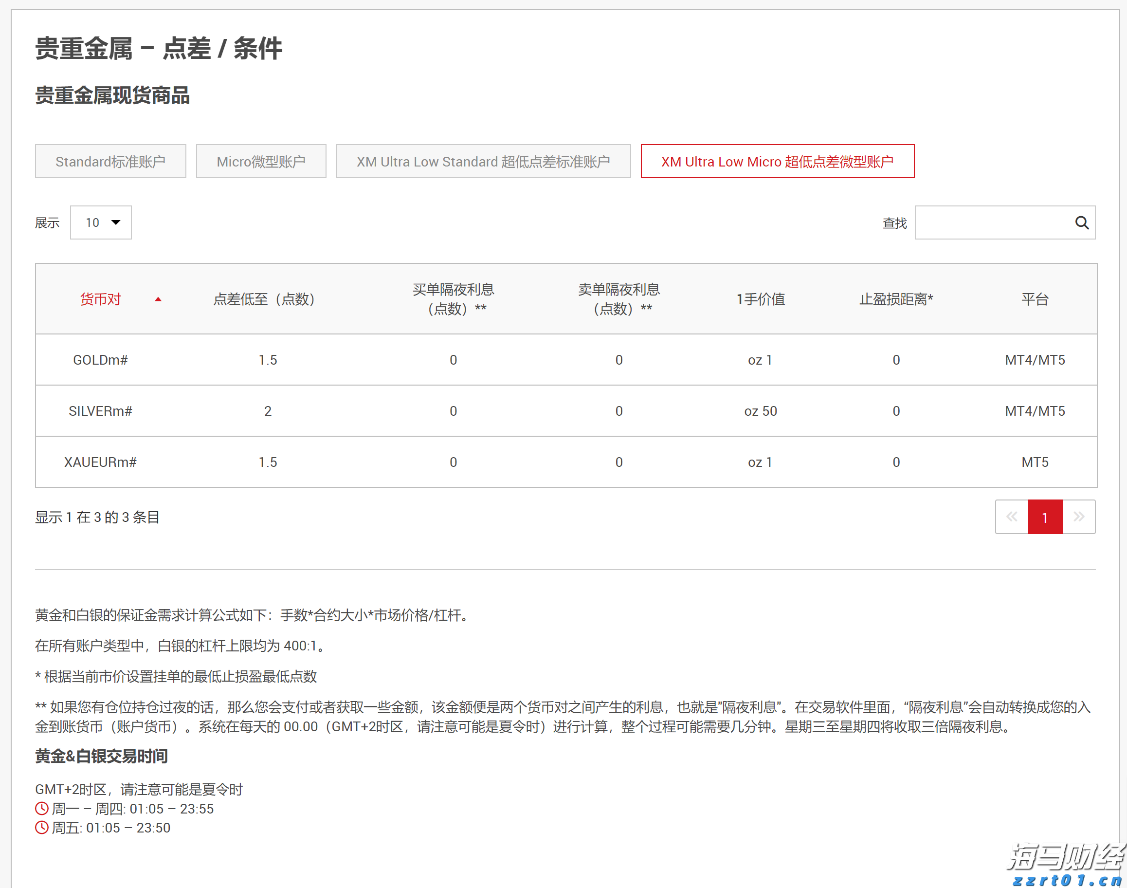 工行合肥黄山路支行关爱老人上门服务写好养老金融大文章