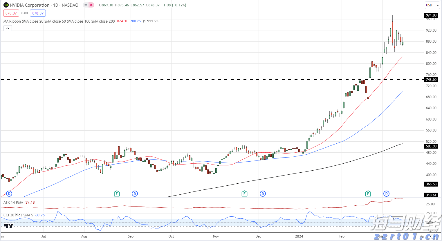 【新春走基层】春节订单忙不停 就近就业富乡邻