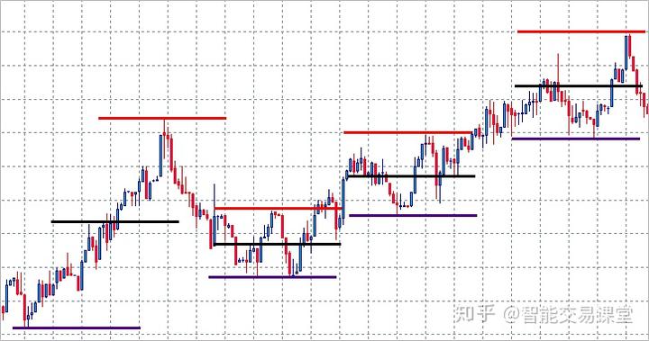 日本央行加息的预期时间或提前至10月