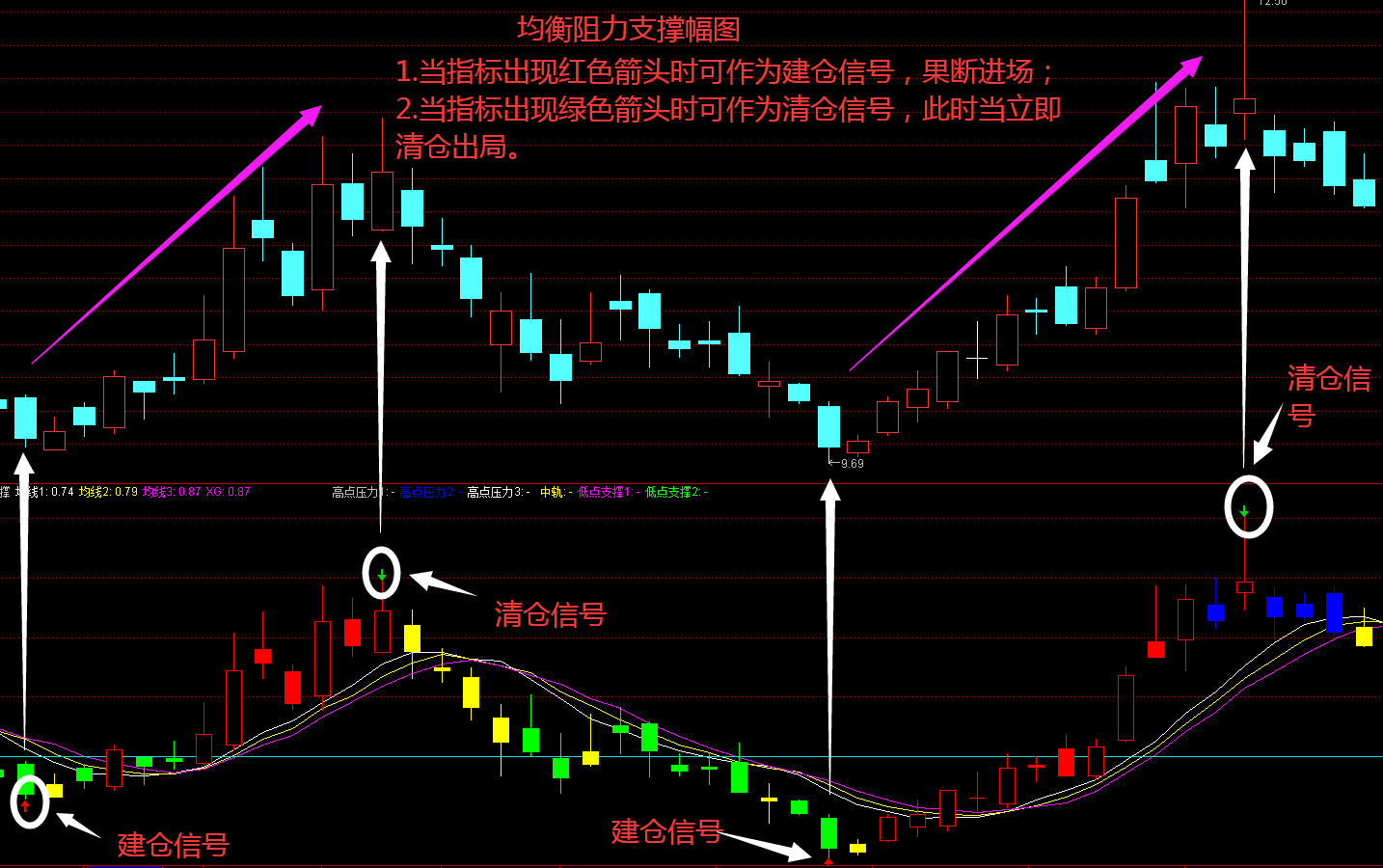 日本央行加息的预期时间或提前至10月