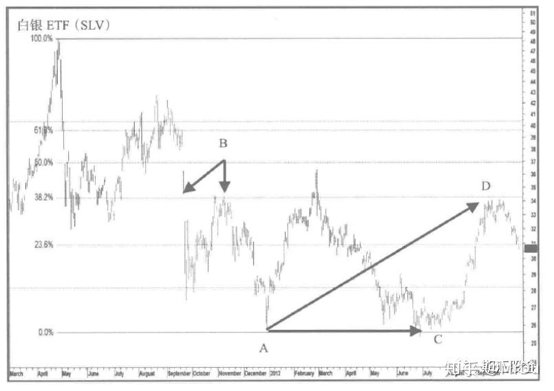 日本央行加息的预期时间或提前至10月