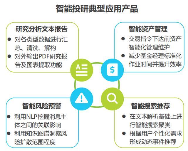 A股公告精选 | 年内首只10倍股上纬新材(688585.SH)遭停牌核查