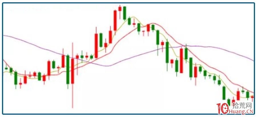 高考考生可免费乘坐公交车