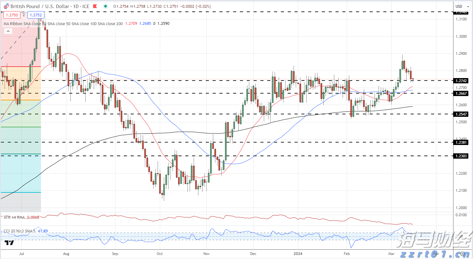 走进河北万全，探秘一根鲜食玉米的蜕变