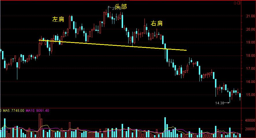 北京市市场监管局发布预付式消费十问十答