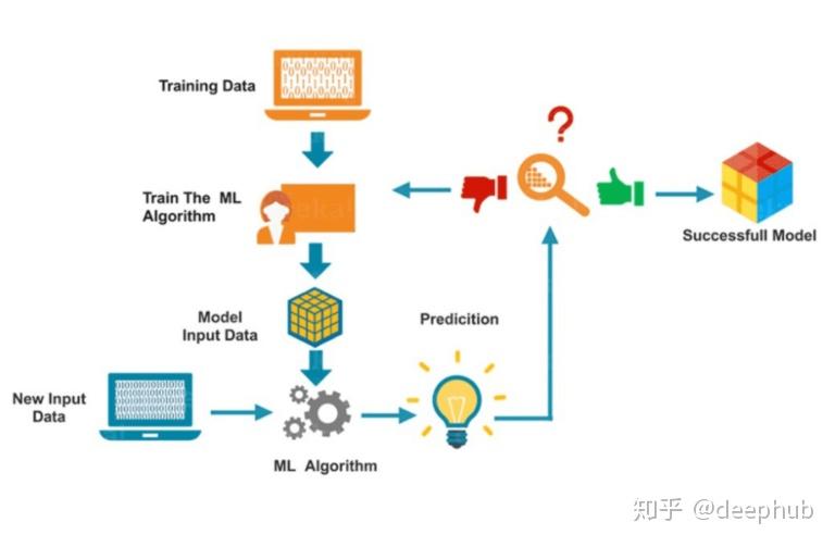 欧洲市值最高的科技公司SAP(SAP.US)财报不如预期：云收入增长放缓，美元贬值是主要因素