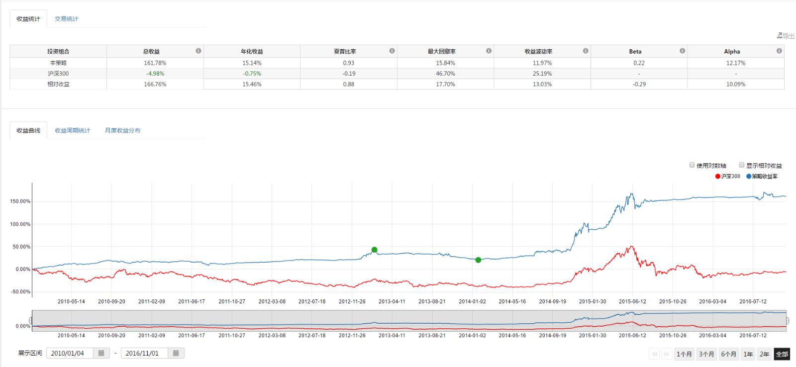 40秒！带你了解福建“双打”工作