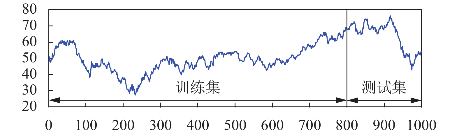 港股午评|恒生指数早盘涨0.25%   电力设备板块强劲