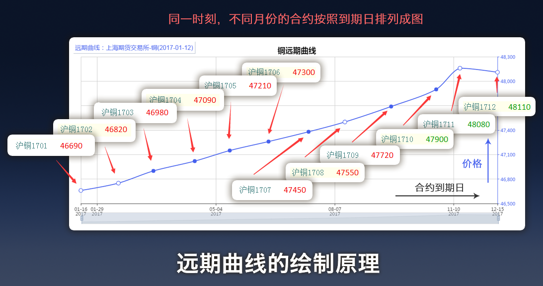 湛江火车站恢复多趟列车应对暑运客流高峰