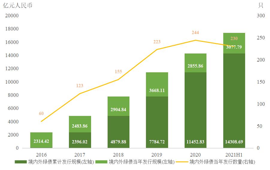 佛山基孔肯雅热疫情防控取得初步成效 已有超九成病例痊愈