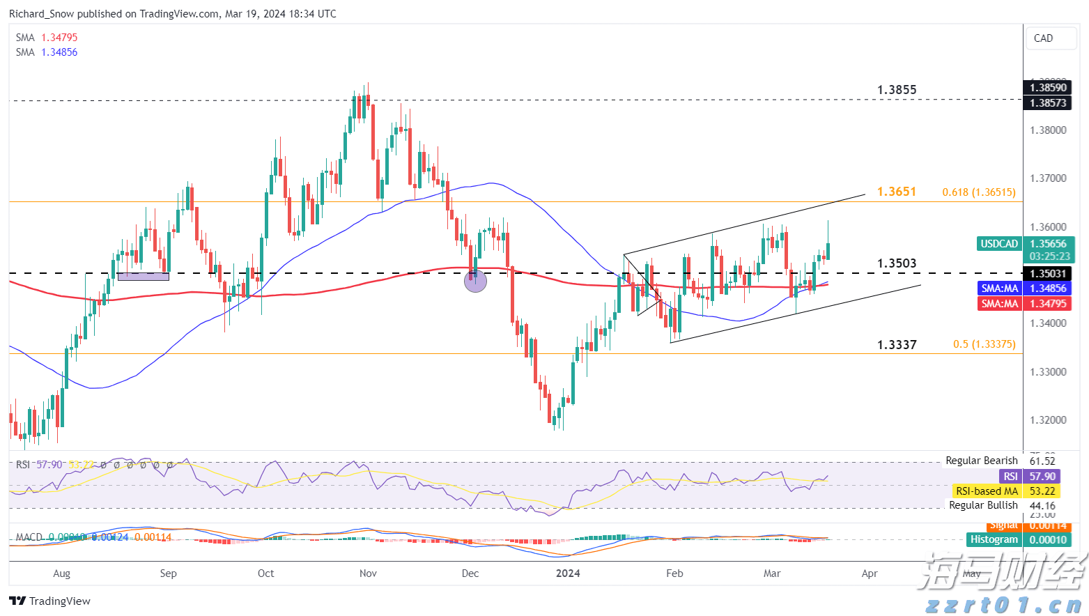 东莞1—7月经济数据出炉 外贸进出口同比增长15.6%