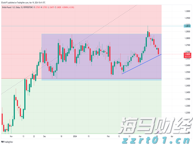 东莞1—7月经济数据出炉 外贸进出口同比增长15.6%