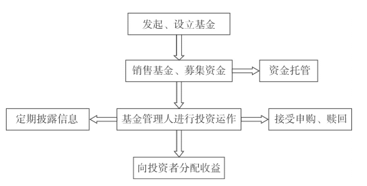 涉及动力锂电池运输等,这一新国标将于明年2月实施