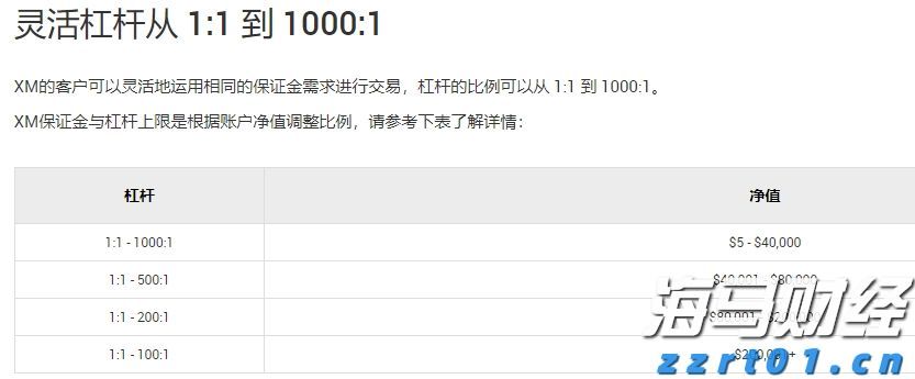 让“树尖”到“舌尖”的距离更短