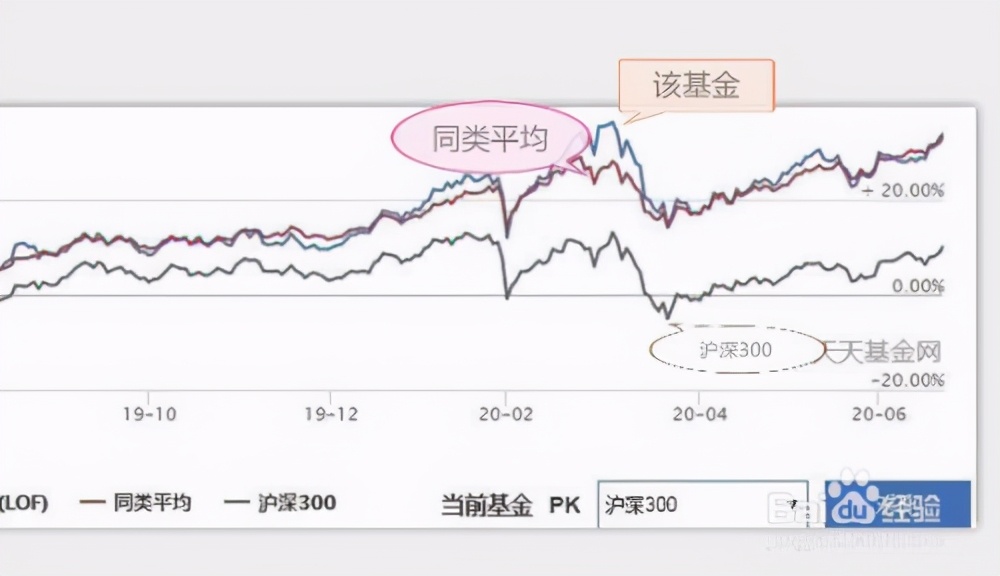 新股动态 | 丹诺医药提交港交所上市申请 拥有三大核心产品及创新技术
