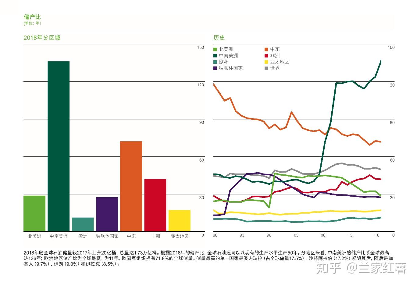 7月8日起，恢复开放！
