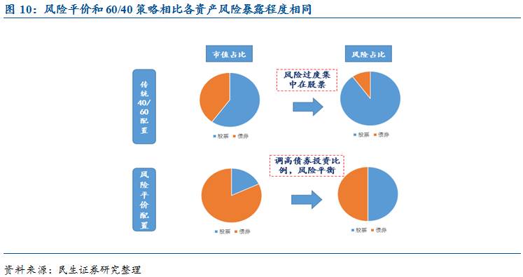 河南攻克动态汽车衡远程计量方法 实现成果转化服务智慧交通建设