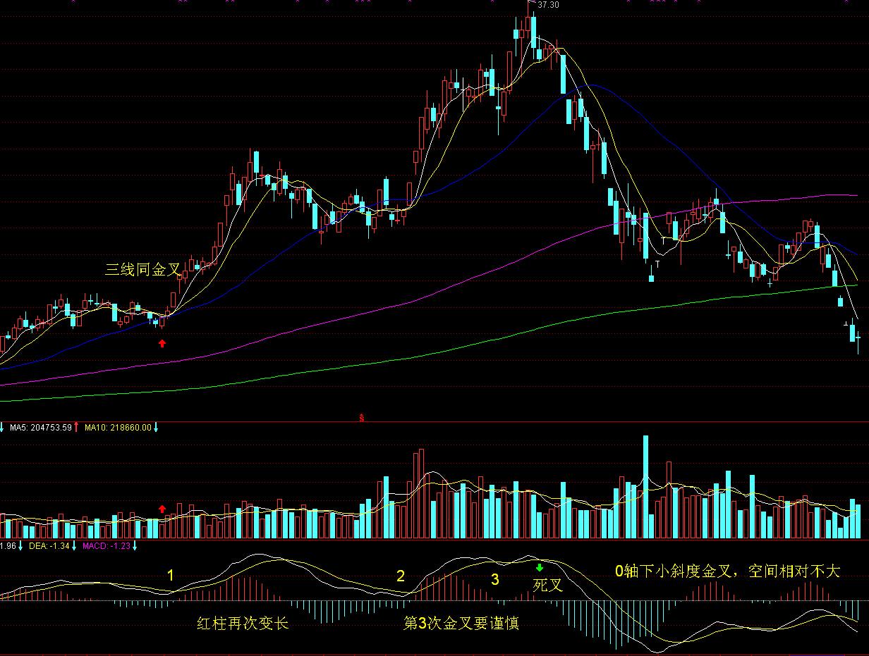 地球附近“三体”星系中观测到宜居带候选行星